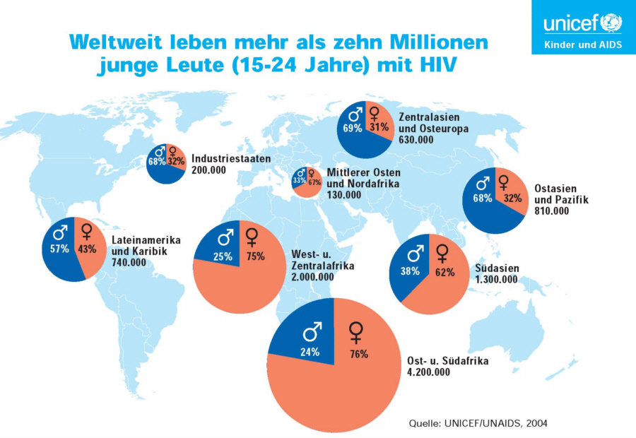 Weltkarte: Die Ausbreitung von AIDS im Jahre 2004 - Medienwerkstatt